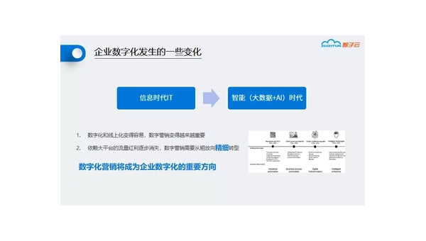 西藏定制软件开发定做：企业数字化转型的关键